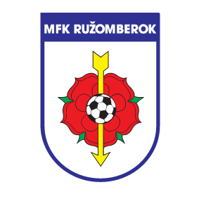 MFK Dukla Banská Bystrica