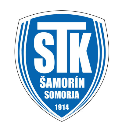 MFK Dukla Banská Bystrica