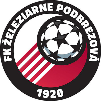 MFK Dukla Banská Bystrica