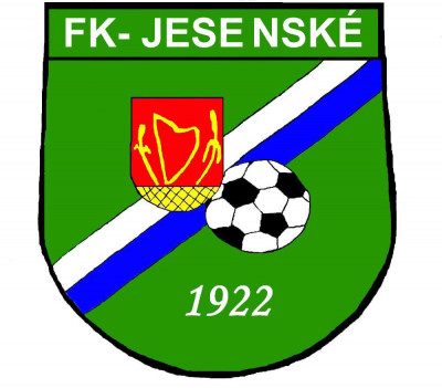 MFK Dukla Banská Bystrica