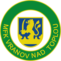 MŠK Žilina