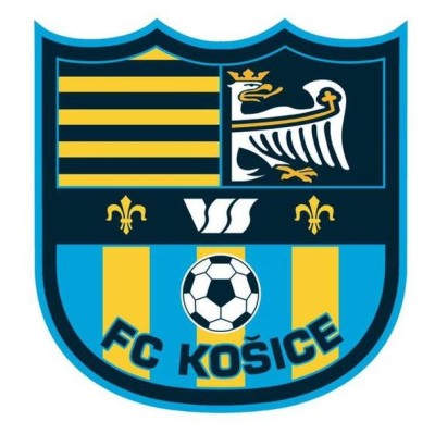 MFK Dukla Banská Bystrica